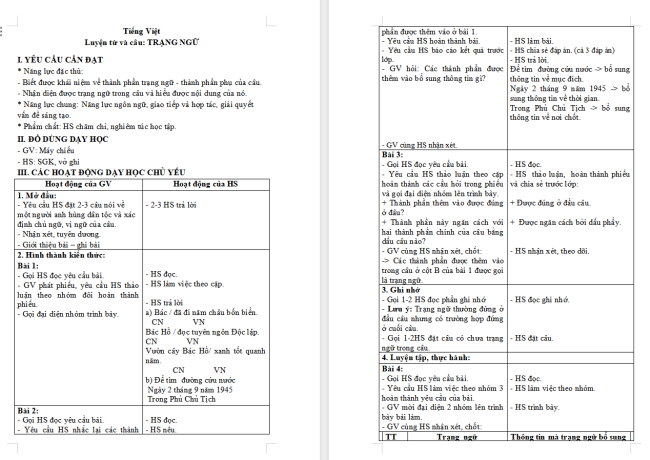 Giáo án Tiếng Việt 4 Bài 11: Trạng ngữ