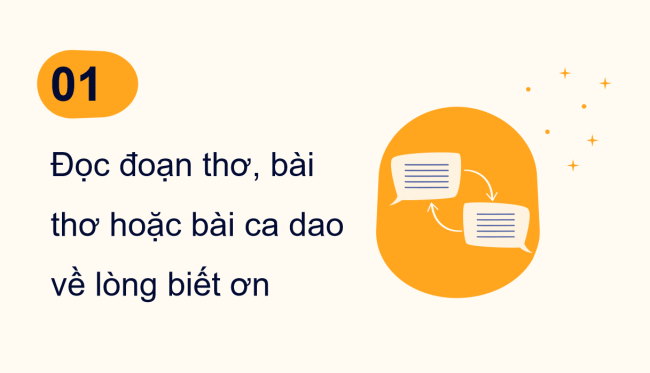 PowerPoint Tiếng Việt 4 Bài 12: Đọc mở rộng