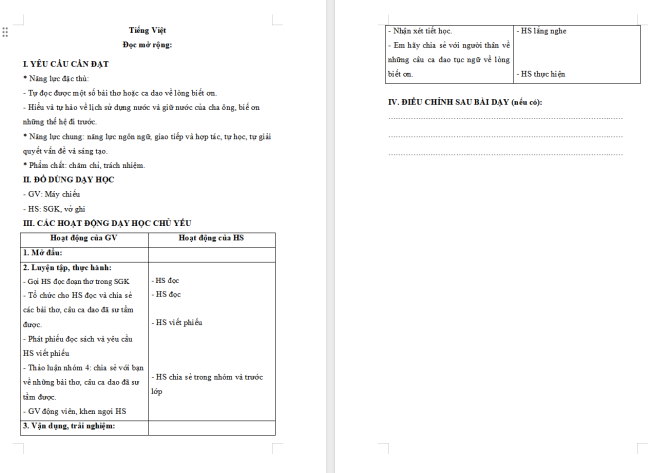 Giáo án Tiếng Việt 4 Bài 12: Đọc mở rộng