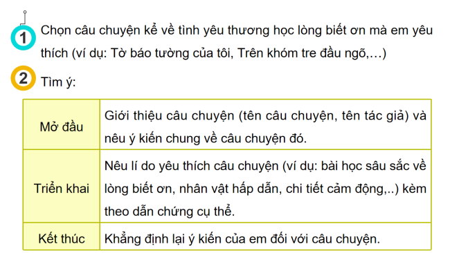 PowerPoint Tiếng Việt 4 Bài 12: Viết đoạn văn nêu ý kiến