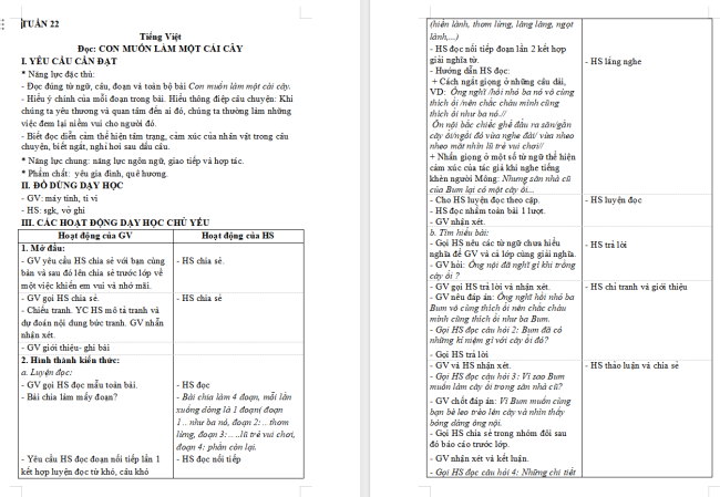 Giáo án Tiếng Việt 4 Bài 7: Con muốn làm một cái cây