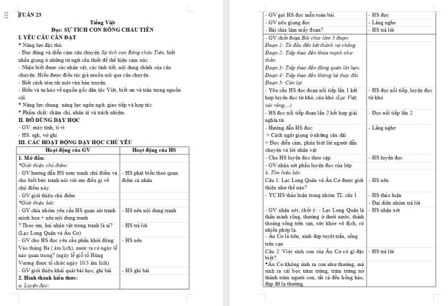 Giáo án Tiếng Việt 4 Bài 9: Sự tích con Rồng cháu Tiên