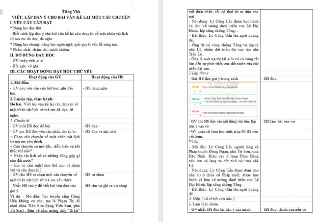 Giáo án Tiếng Việt 4 Bài 9: Lập dàn ý cho bài văn kể lại một câu chuyện