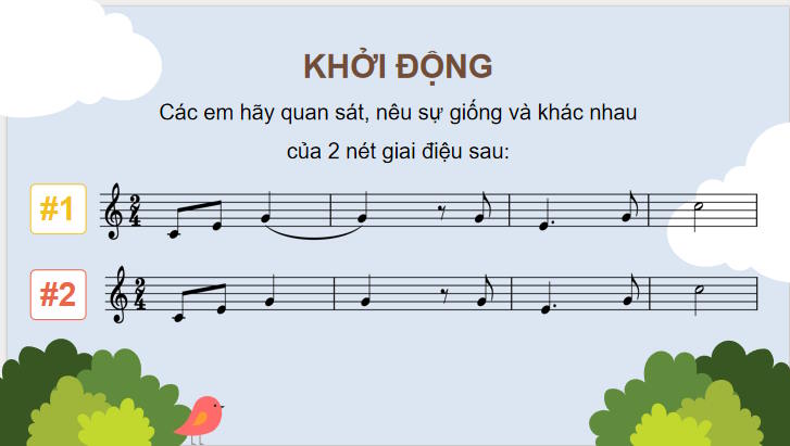 Giáo án PowerPoint Âm nhạc 7 Tiết 21