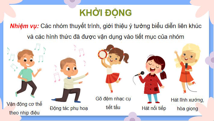 Giáo án PowerPoint Âm nhạc 7 Tiết 22