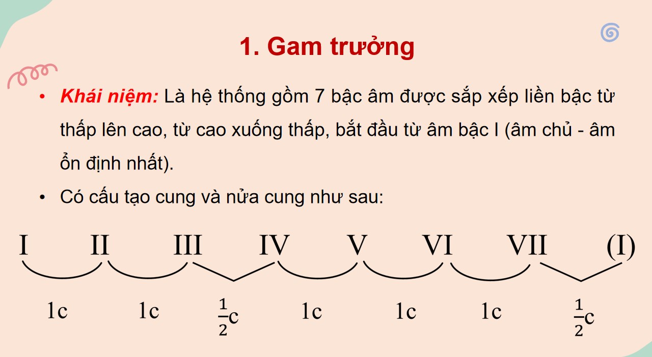 ppt am nhac 8 kntt tiet2 4*880831