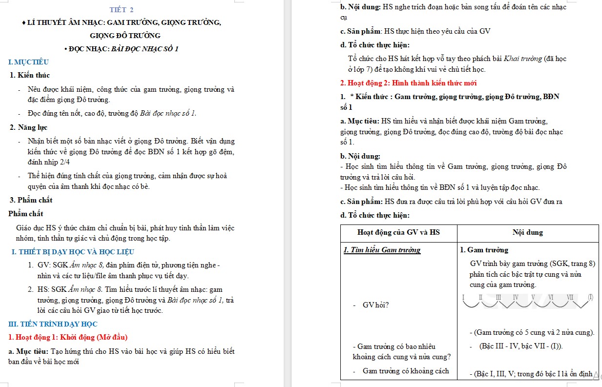 Giáo án Âm nhạc 8 KNTT Bài 2