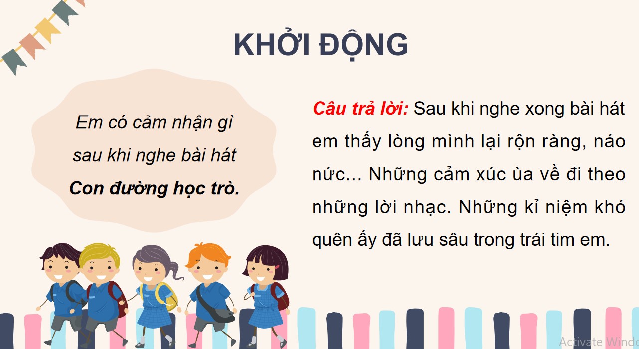 PowerPoint Âm nhạc 8 KNTT Bài 1