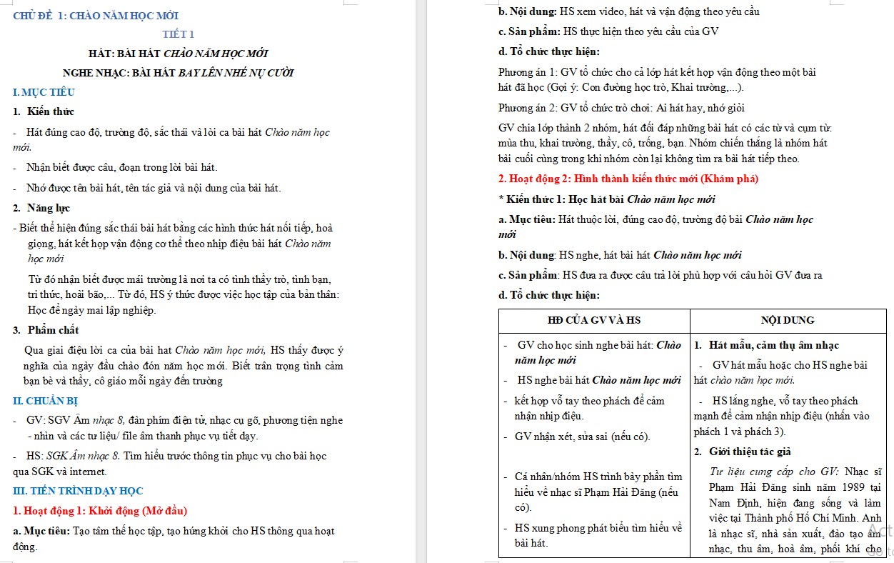 Giáo án Âm nhạc 8 KNTT Bài 1