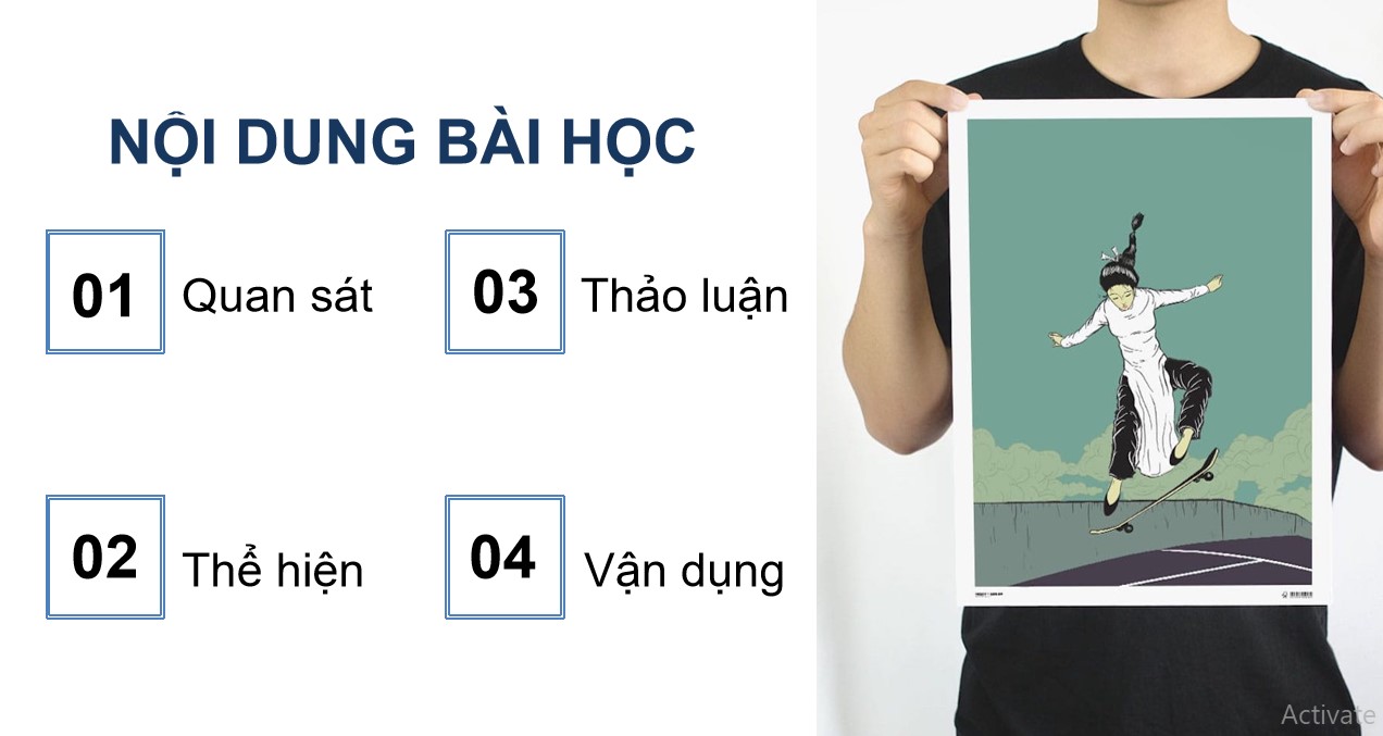 PowerPoint Mĩ thuật 8 KNTT Bài 12