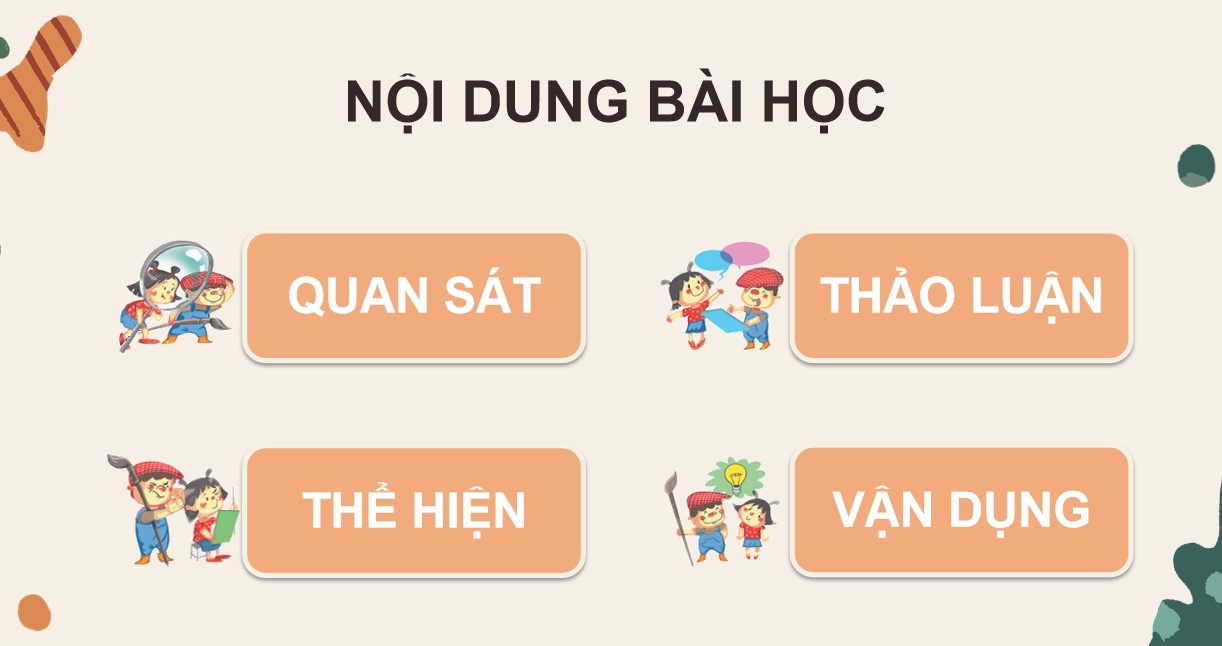 PowerPoint Mĩ thuật 8 KNTT Bài 14