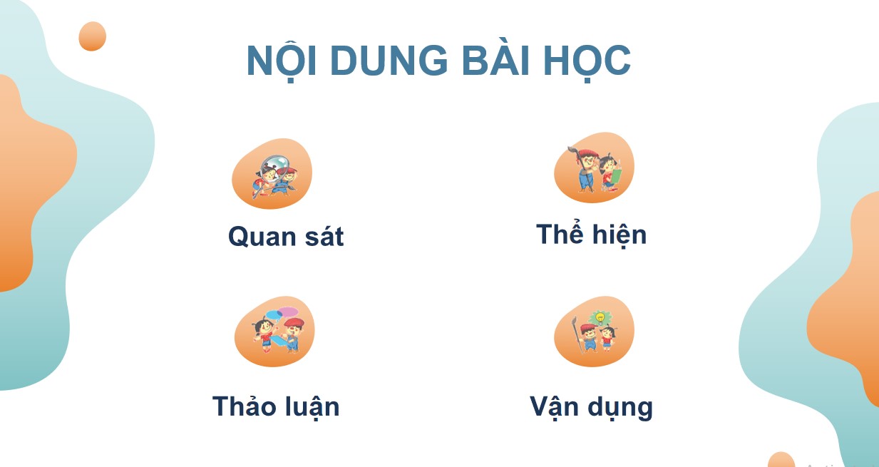 PowerPoint Mĩ thuật 8 KNTT Bài 15