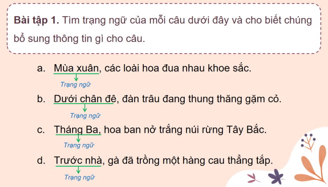 PowerPoint Tiếng Việt 4 Bài 13: Trạng ngữ chỉ thời gian, nơi chốn