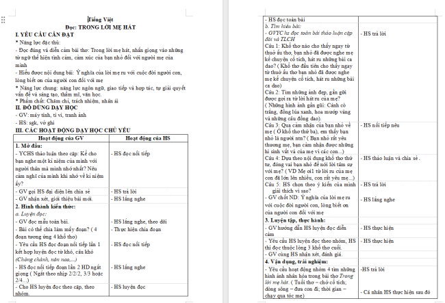 Giáo án Tiếng Việt 4 Bài 14: Trong lời mẹ hát
