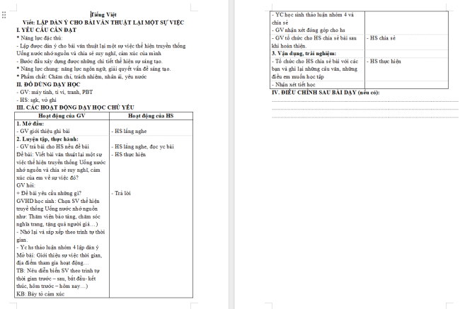 Giáo án Tiếng Việt 4 Bài 14: Lập dàn ý cho bài văn thuật lại một sự việc