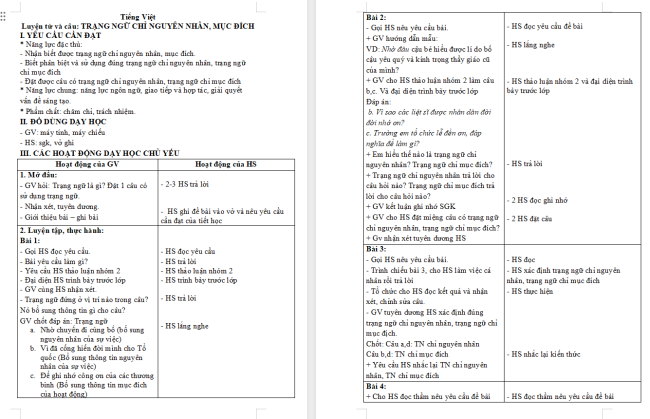 Giáo án Tiếng Việt 4 Bài 15: Trạng ngữ chỉ nguyên nhân, mục đích
