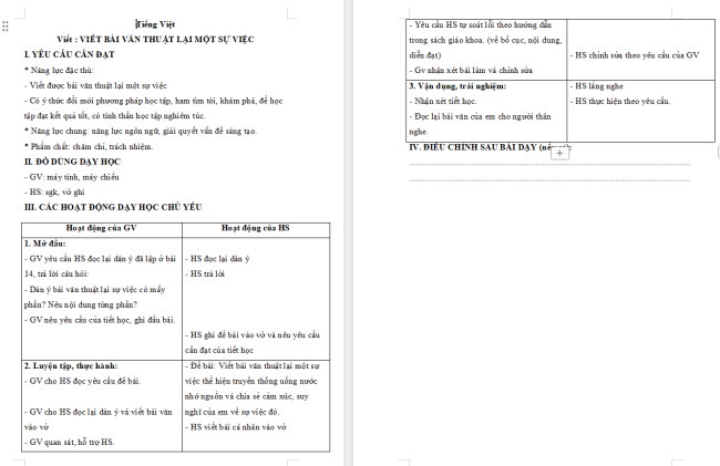Giáo án Tiếng Việt 4 Bài 15: Viết bài văn thuật lại một sự việc
