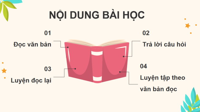 PowerPoint Tiếng Việt 4 Bài 16: Ngựa biên phòng