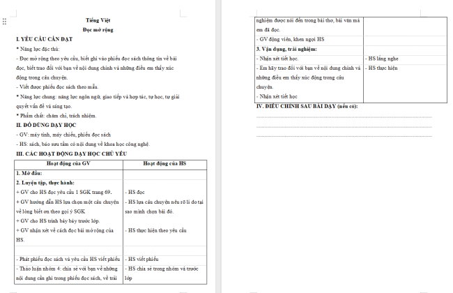 Giáo án Tiếng Việt 4 Bài 16: Đọc mở rộng