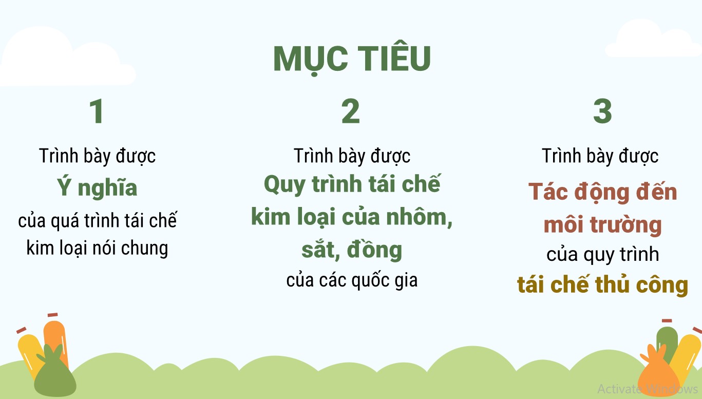 cd hoa 12 kntt b4 3*881201