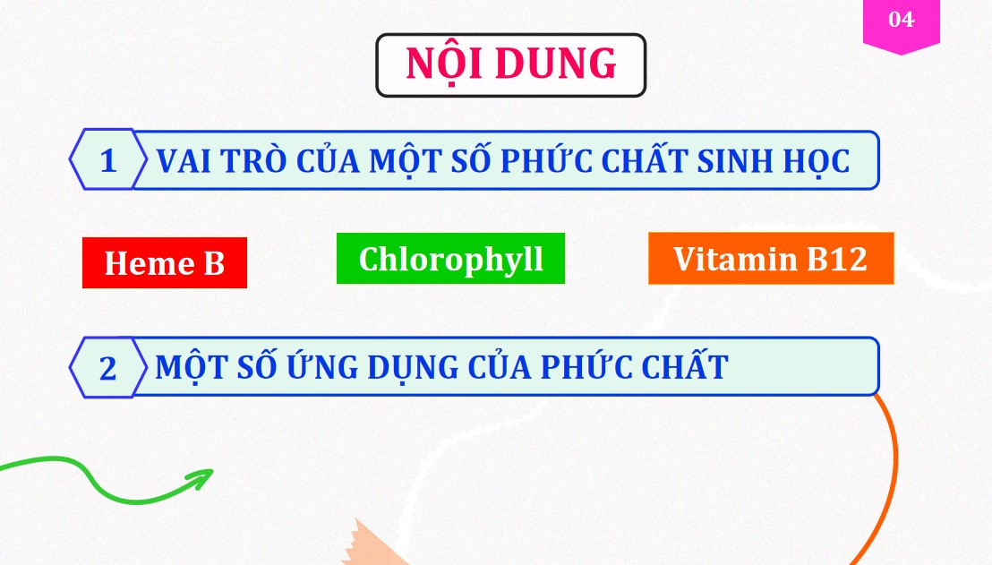 cd hoa 12 kntt b9 4*881268