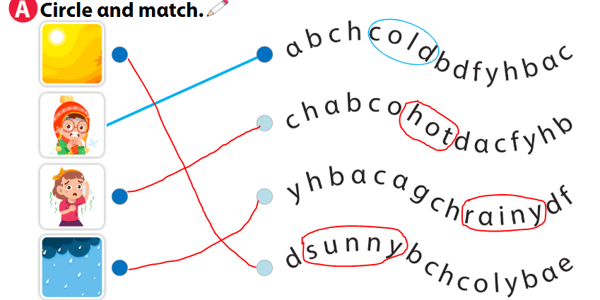 SBT Tiếng Anh lớp 1 Wonderful World Unit 7 Lesson 6 minh họa 2