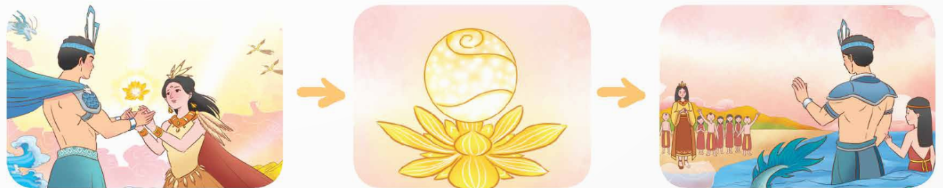 Sự tích con Rồng cháu Tiên