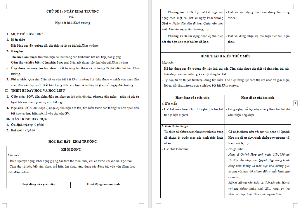 Giáo án PowerPoint Âm nhạc 7 Tiết 1