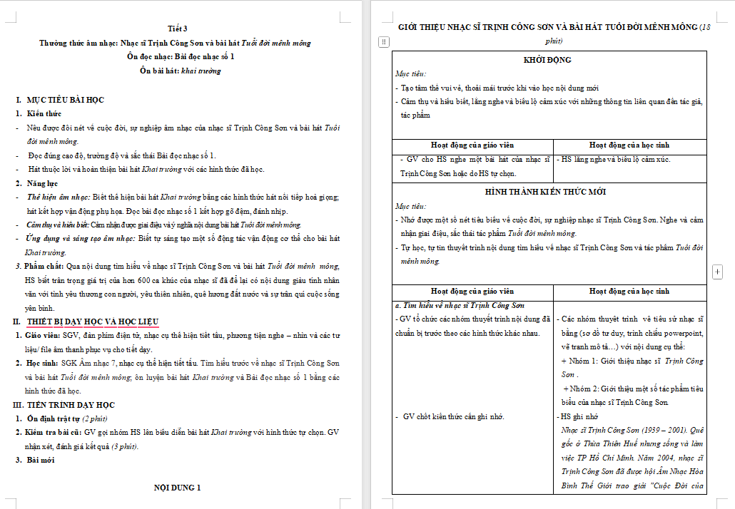 Giáo án PowerPoint Âm nhạc 7 Tiết 3