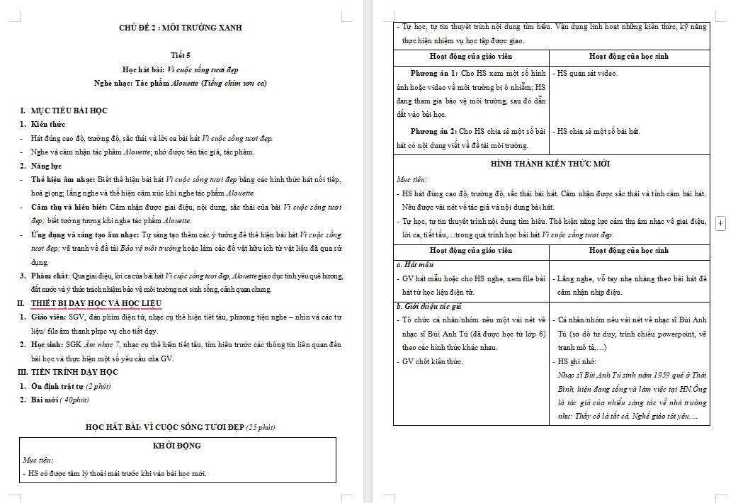 Giáo án PowerPoint Âm nhạc 7 Tiết 5