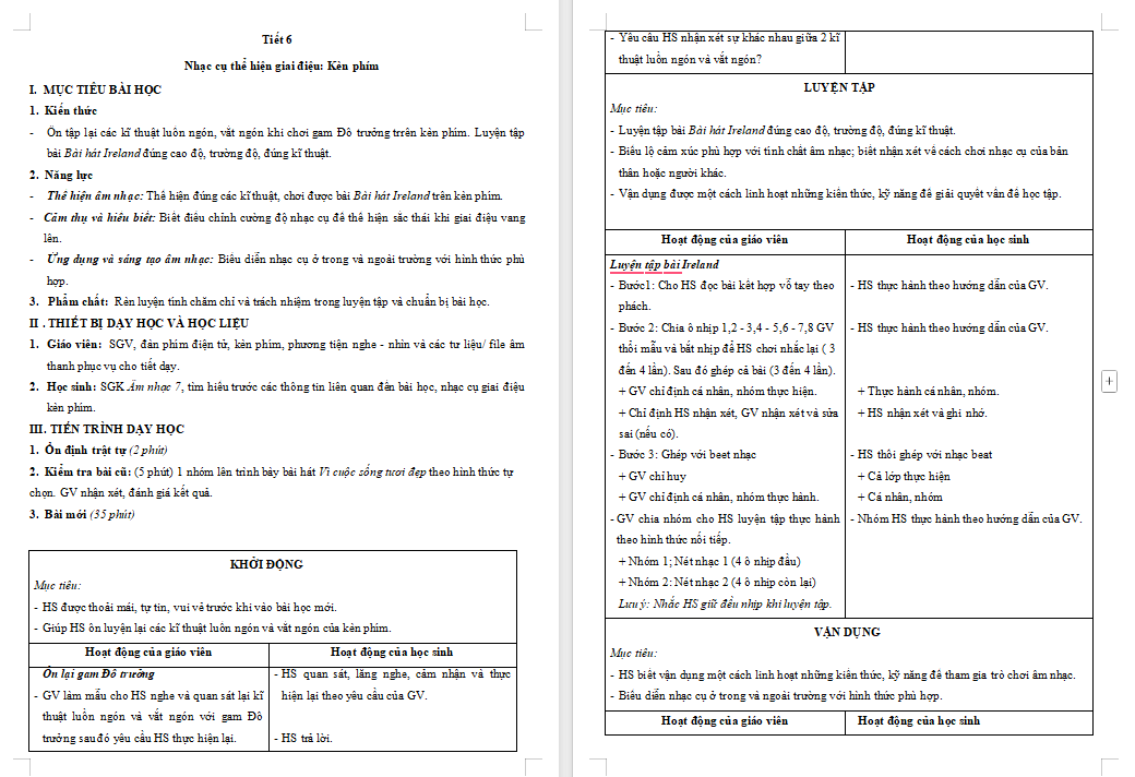 Giáo án PowerPoint Âm nhạc 7 Tiết 6