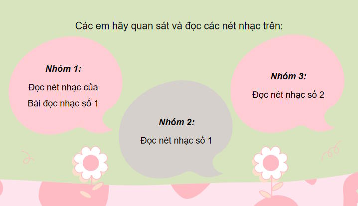 Giáo án PowerPoint Âm nhạc 7 Tiết 4