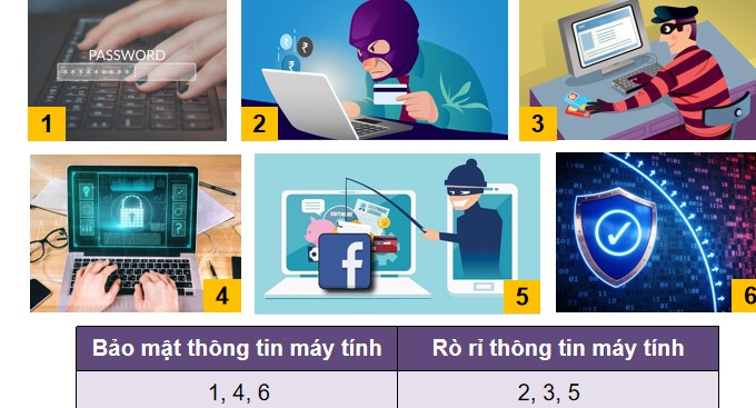 Tin hoc 3 KNTT bai 10 3*882354