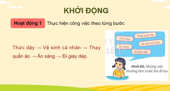 Tin hoc 3 KNTT bai 14 3*882392