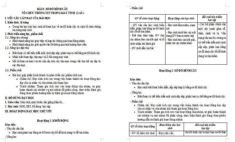 Giáo án Tin học lớp 3 Bài 8: Sơ đồ hình cây. Tổ chức thông tin trong máy tính