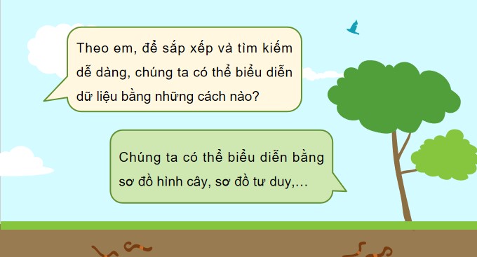 Tin hoc 3 KNTT bai 8 2*882233