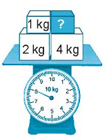 Giải vở bài tập Toán lớp 2 Ki-lô-gam (trang 91) - Chân trời sáng tạo