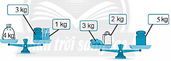 Giải vở bài tập Toán lớp 2 Ki-lô-gam (trang 91) - Chân trời sáng tạo