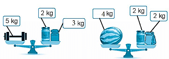 Giải vở bài tập Toán lớp 2 Ki-lô-gam (trang 91) - Chân trời sáng tạo