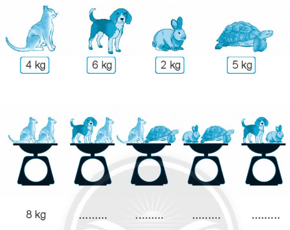 Giải vở bài tập Toán lớp 2 Ki-lô-gam (trang 91) - Chân trời sáng tạo