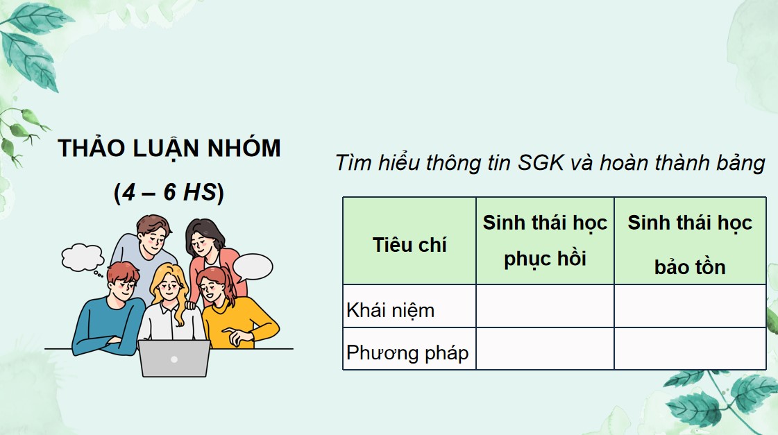 sinh 12 b25 4*882012