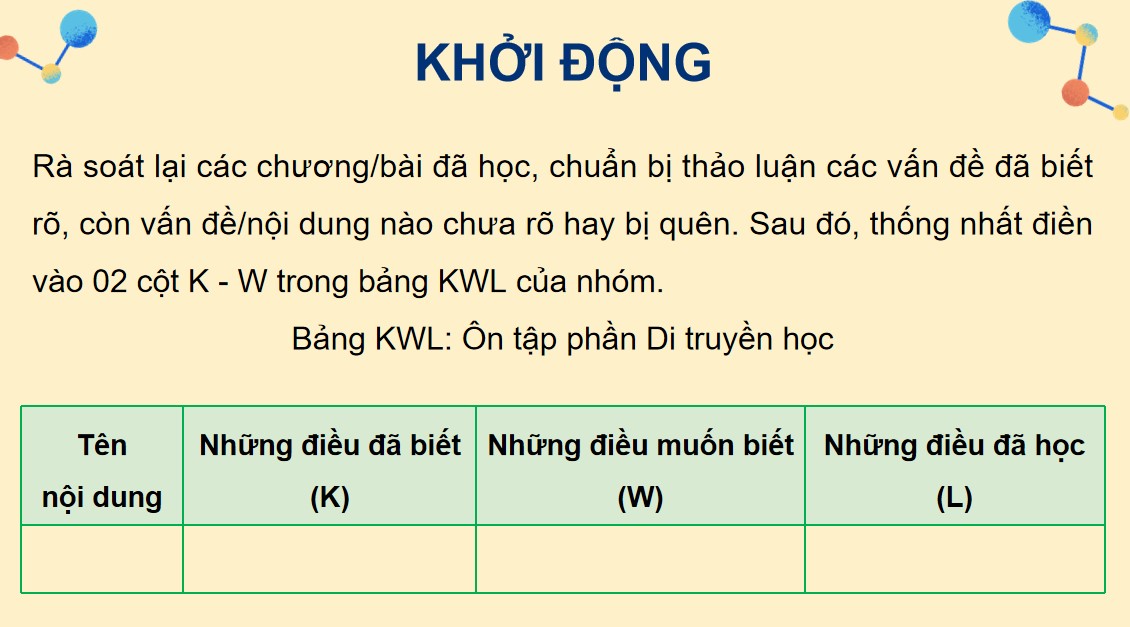 sinh 12 cd on tap p5 1*882059