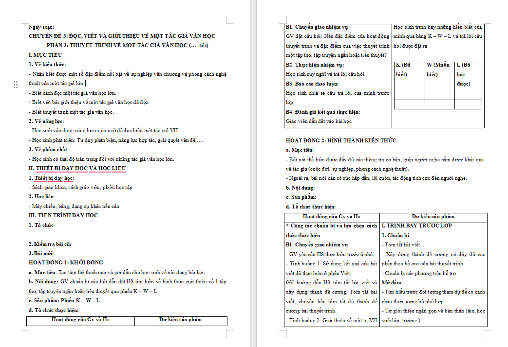 Thuyết trình về một tác giả văn học
