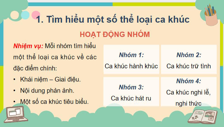 Giáo án Âm nhạc 7 Kết nối tri thức Tiết 12