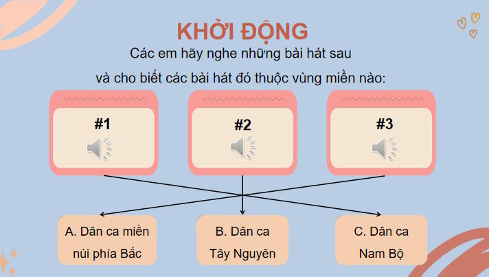 Giáo án Âm nhạc 7 Kết nối tri thức Tiết 16