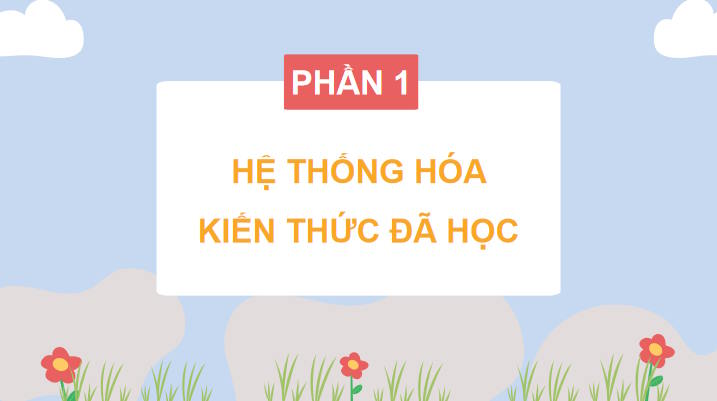 Giáo án Âm nhạc 7 Kết nối tri thức Tiết 18