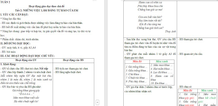 Giáo án Hoạt động trải nghiệm 4 Tuần 2