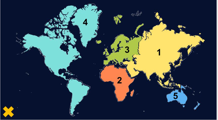 Trò chơi khởi động Ngữ văn 7: Thực hành tiếng Việt trang 90