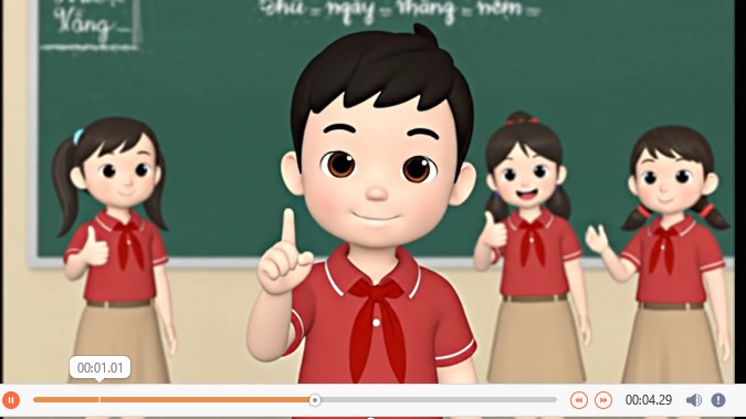 giao an hdtn 4 kntt tuan 4 6*883625