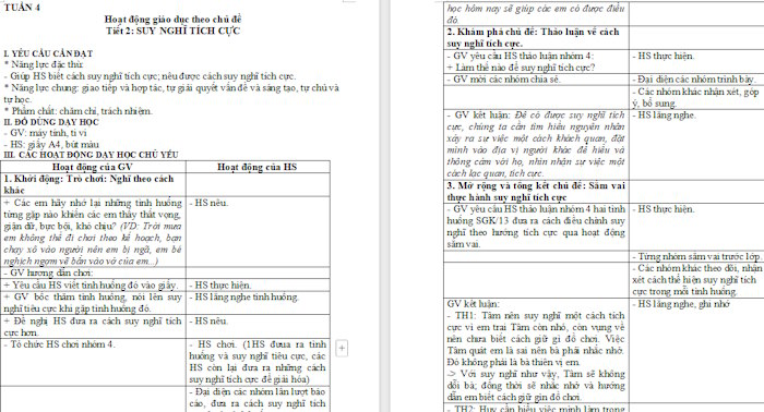 Giáo án Hoạt động trải nghiệm 4 Tuần 4